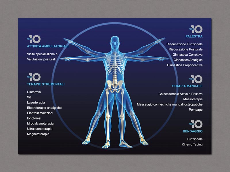 Carta servizi Fisio10: interno